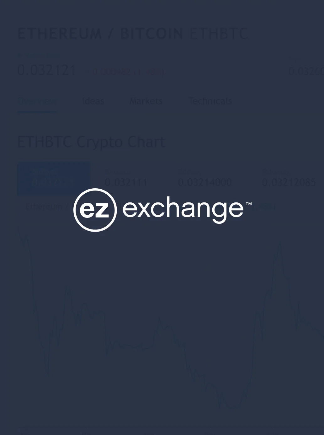 EZ Exchange. Global crypto trading platform.